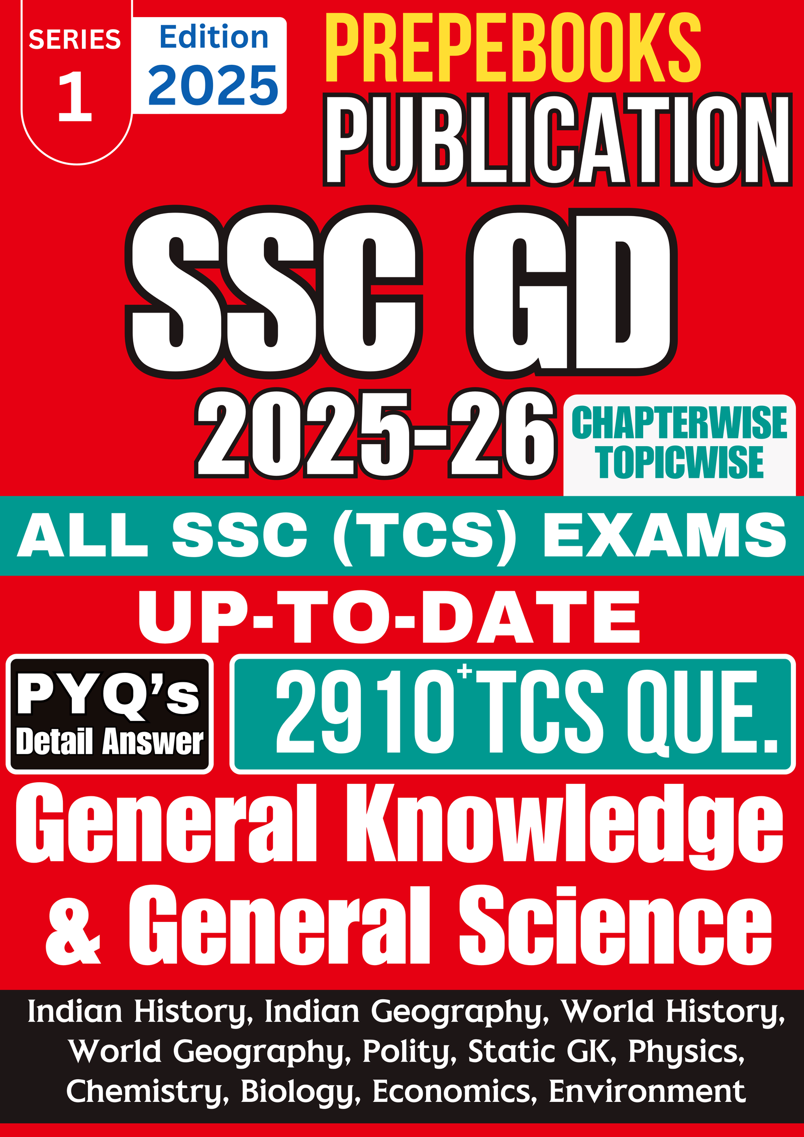SSC GD 2025