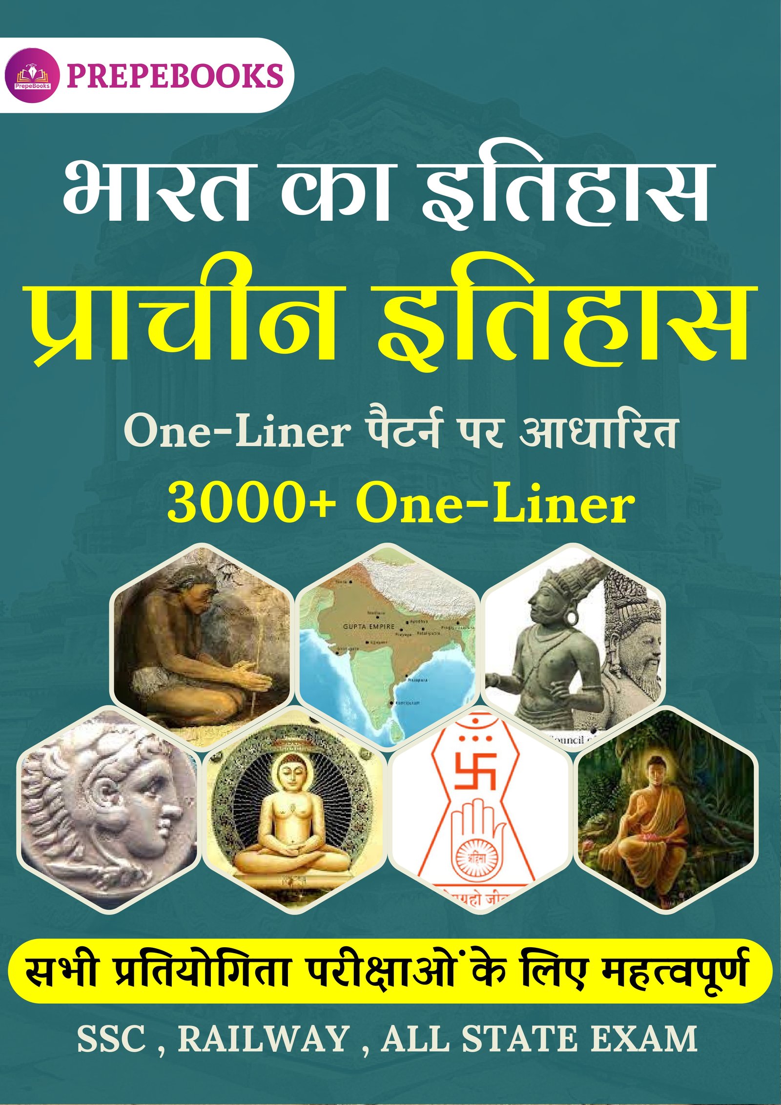 ANCIENT HISTORY FOR SSC EXAMS